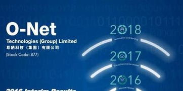 通訊設(shè)備股強(qiáng)勢(shì) 昂納科技漲逾7 普天通信升近7