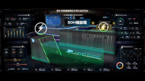 數(shù)字孿生技術(shù)構(gòu)建新型智慧園區(qū)