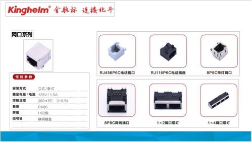 金航標(biāo)kinghelm銷(xiāo)售團(tuán)隊(duì)技術(shù)培訓(xùn)基站直放站等無(wú)線通訊基礎(chǔ)設(shè)施知識(shí)